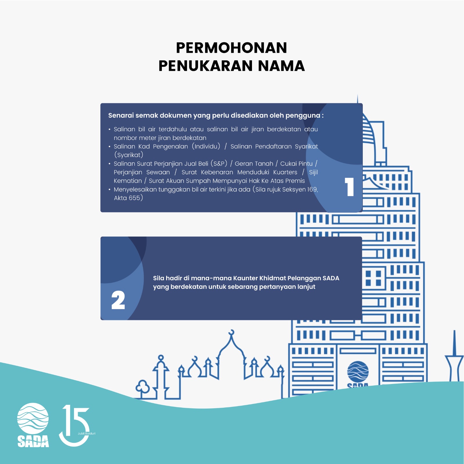 permohonan penukaran nama